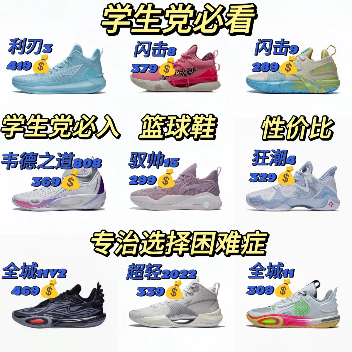 刻苦训练篮球时如何避免受伤的建议_0